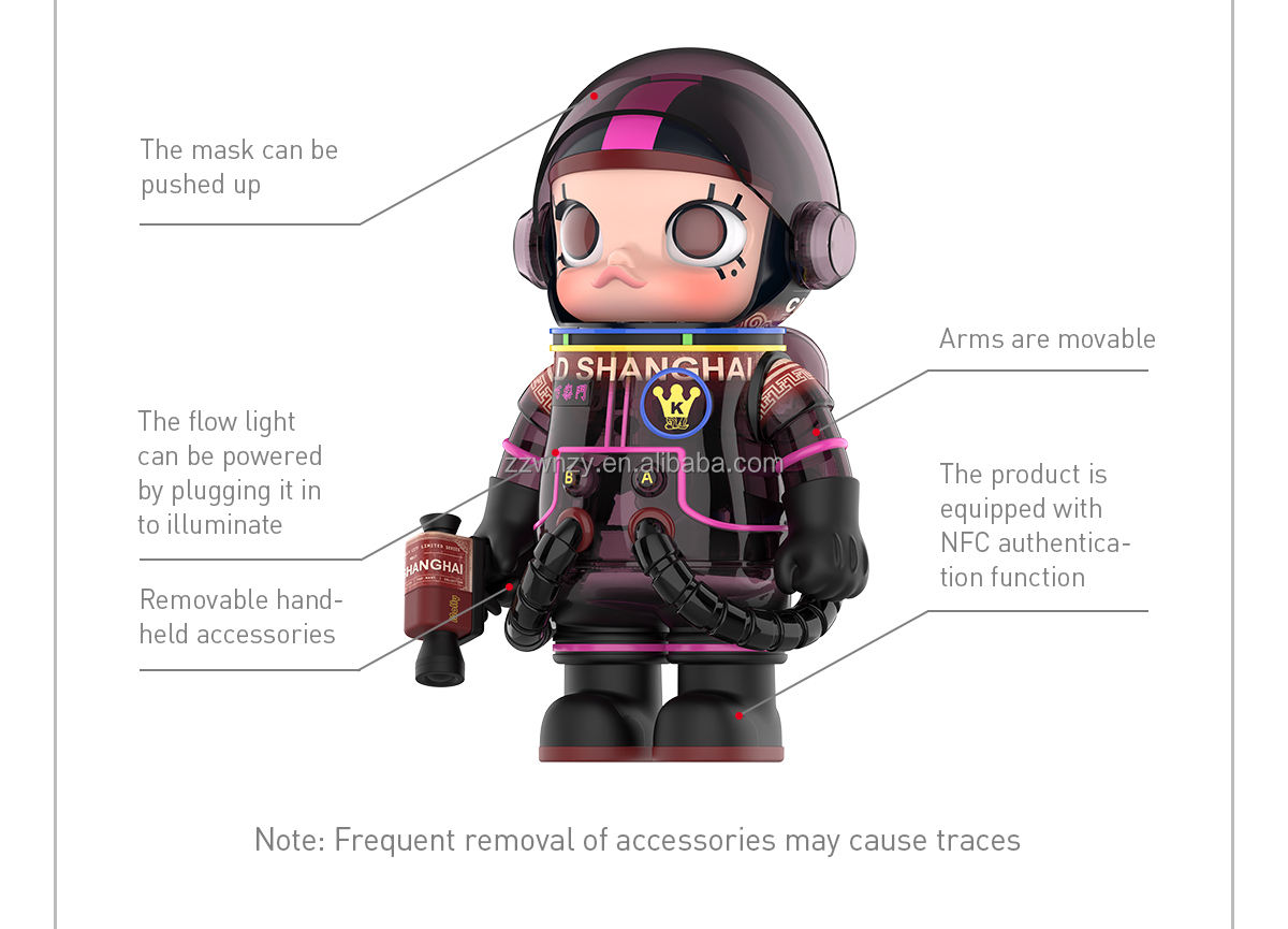 POP MART MEGA SPACE MOLLY 1000% PALMER HOUSE - Collectible Action