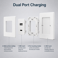 Chargeur mural moderne USB-A et USB-C, double port, prise de courant, design fin, faceplate carrée mate blanche pour la maison et l'hôtel