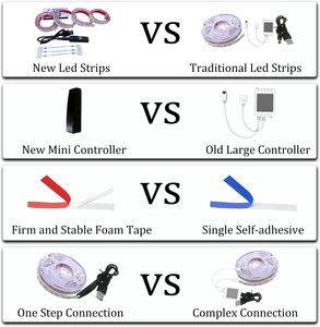 USB Powered 15ft Smart LED Strip Lights 20 Keys <b>Remote</b> Computer Monitor <b>for</b> 65-75 Inch <b>TV</b> 5 Volt Copper Body - Product Image 6
