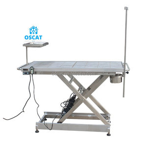 Thiết bị thú y osmat tất cả trong một trạm thú y được làm nóng: Hệ thống v-top, nhiệt và an toàn - Product Image 3