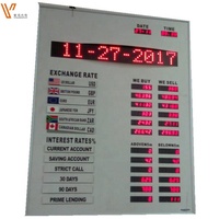 Affichage LED des taux de change bancaires \ Affichage LED des taux de change avec signalisation défilante \ Affichage mondial des taux de change