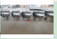 Ventilateur de toit Whirlybird à énergie éolienne sans moteur pour machines industrielles à économie d'énergie WENCHENG