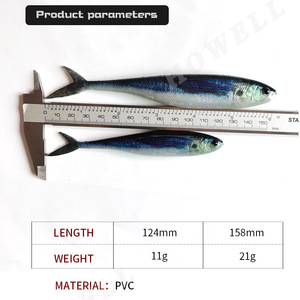 Esca <span class=keywords><strong>Artificiale</strong></span> Morbida in PVC Simulata in 3D, Pesce Volante Realistico, Altamente Fedele <span class=keywords><strong>alla</strong></span> Realtà, per <span class=keywords><strong>Pesca</strong></span> in Mare da Barca, Marlin, <span class=keywords><strong>Spigola</strong></span>, Senza Ami - Product Image 5