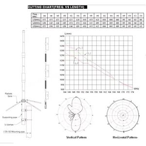 144MHz cắt loại 7.8dbi sợi thủy tinh f23h F23 ăng ten cho truyền thông cao Kim Cương cố định VHF trạm gốc ăng-ten - Product Image 4