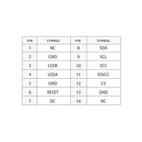 Modul Layar LCD TFT IPS 2.0 Inci ST7789P3 240X320 14Pin 4-Kawat SPI Layar Warna untuk Proyek Elektronik DIY M110