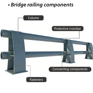 Garde-corps de pont en acier au carbone galvanisé à chaud, robuste, avec protection réfléchissante de qualité ingénieur, indice de protection IP67 pour la circulation - Product Image 4