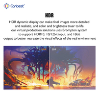 Écran LED incurvé d'intérieur Canbest 7680Hz 16 bits P1.9 P2.6 4K 8K pour la production virtuelle numérique, panneau mural vidéo LED