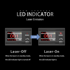 Shehds lampu <span class=keywords><strong>Laser</strong></span> bergerak 12W, lampu <span class=keywords><strong>Laser</strong></span> animasi dengan cincin warna RGB, lampu <span class=keywords><strong>Laser</strong></span> animasi, lampu untuk Kelab Malam - Product Image 4
