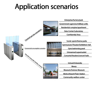 Fast Transportation Full-Height Sliding Revolving Gate Door Security <strong>Flap</strong> <strong>Barrier</strong> Turnstile Face Recognition System Stainless - Product Image 4