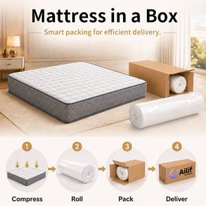 <b>Spring</b> Queen Size Mattress <b>Compressed</b> Mattress King Size Mattress for Bed Mattress Home Furniture - Product Image 5