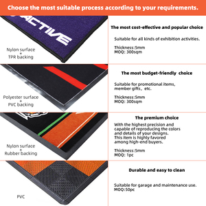 Meilleures ventes <span class=keywords><strong>Tapis</strong></span> <span class=keywords><strong>de</strong></span> présentation irrégulier personnalisé Moto Racing Motocross <span class=keywords><strong>Tapis</strong></span> <span class=keywords><strong>de</strong></span> garage antidérapant pour parking et garage - Product Image 3