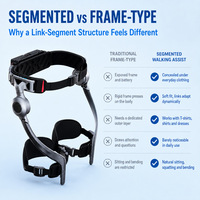 Exosquelette de marche à maillons de chaîne dissimulé et portable, robot d'assistance à la hanche pliable de 1,8 kg avec prédiction de la marche par IA