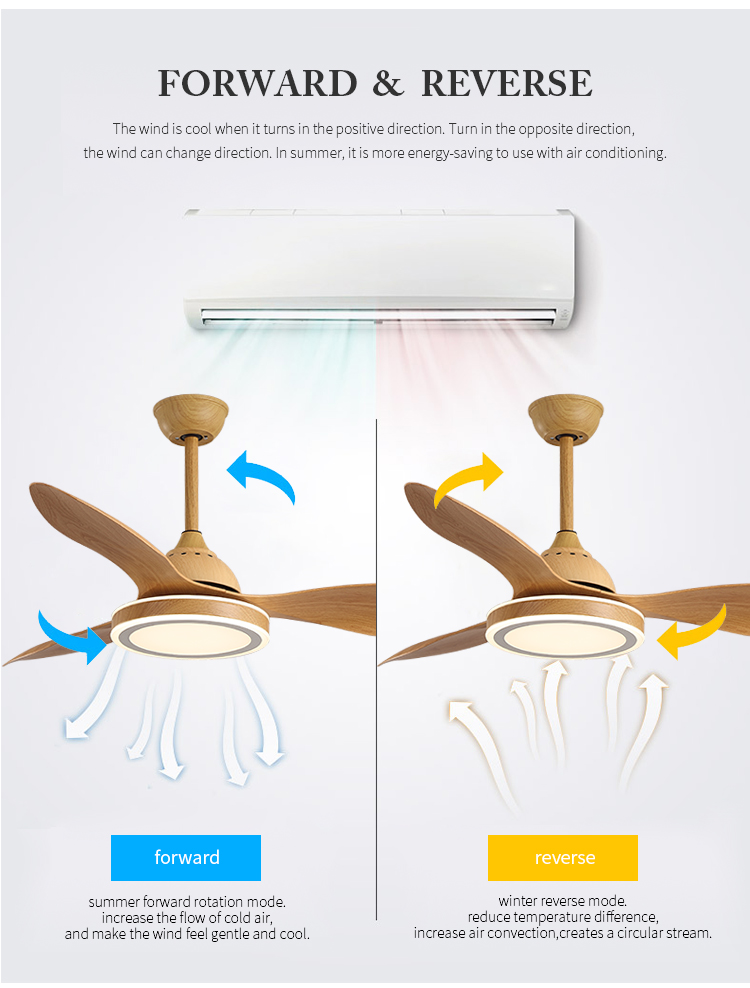 Breezelux Wood color ABS blades DC decorative living room ceiling fan with LED light