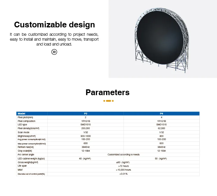 Panel layar Led dalam ruangan bentuk kubah melengkung dalam layar bola iklan 4D kreatif kualitas tinggi