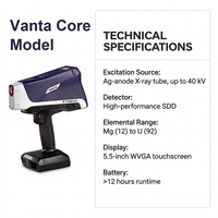 Analizador XRF Portátil Vanta Core Alloys para Análisis de Metales Preciosos, Detector SDD, Alta Precisión, Prueba Rápida de Todos los Elementos para Joyería