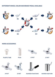 Sản xuất lfc en1004 PA giàn giáo Caster bánh xe với phanh cho giàn giáo - Product Image 4