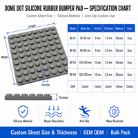 Coussinets en caoutchouc de silicone personnalisés en forme de dôme, antidérapants et amortisseurs de chocs pour meubles et équipements électroniques