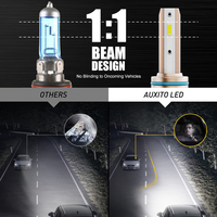 Phares LED RCJ Super Lumineux 50W Canbus pour Voiture, Ampoules H1 H4 H7 H11 9005 9006 9012, Températures de Couleur Auto 6000K 6500K