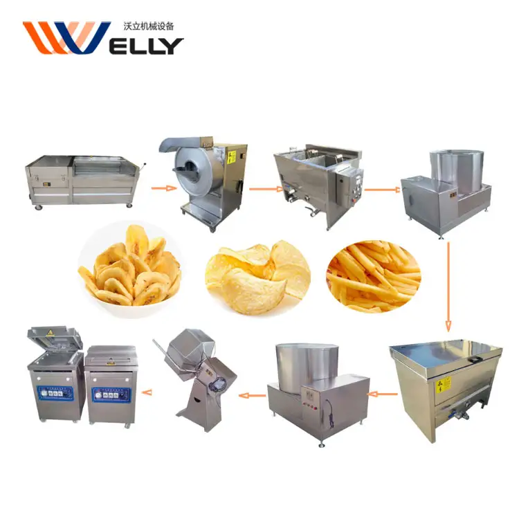 Profession elle Kartoffel chips zur Herstellung von Geräten/Pommes Frites Produktions linie gefroren/Bananen chips Verpackung