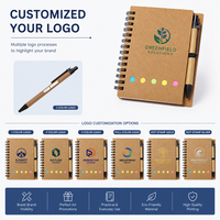 Promotion Logo personnalisé pour bloc-notes cadeaux du centre de santé communautaire avec stylo bloc-notes kraft en spirale personnalisé avec notes autocollantes mémo