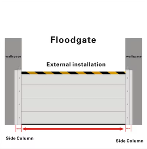 קיר הצפה מאלומיניום רב-מפרקי עם עמודי תמיכה נשלפים - Product Image 2