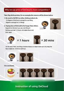 Alta calidad Decloud Essence Puffco Shisha 50 gramos No Tabacoo Chicha Hukkah Hookah Sabores <span class=keywords><strong>Dekang</strong></span> Decloud Fruit Shisha Sabor - Product Image 4