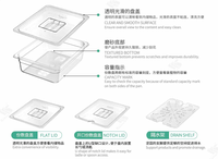 PAN alimentaire de qualité alimentaire, boîte de stockage fraîche réfrigérée, conteneurs GN en polycarbonate avec couvercle assiette alimentaire transparente en plastique