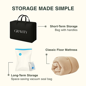 2,5 inch Bestseller Zachte Stippen Design <span class=keywords><strong>Bulk</strong></span> Aanpasbare Tatami <span class=keywords><strong>Mat</strong></span> voor Familie Slaap, Kinderen Spelen en Huisdier Interactie - Product Image 3