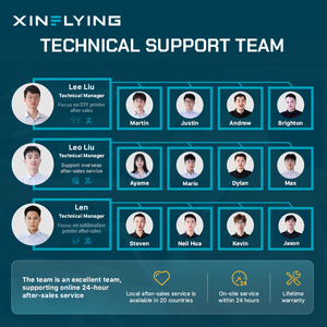 Máy in thăng hoa XinFlying, máy in phun, máy in nhuộm cho dệt may - Product Image 6