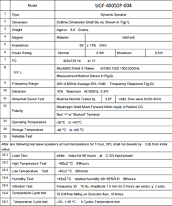 Nhà máy loa 40mm 50 ohm <span class=keywords><strong>0.3W</strong></span> Loa Mylar - Product Image 4