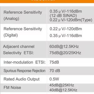 Repetidor de Red Inalámbrica DMR Portátil TYT MD-8500, 50W/25W Seleccionable, Estación Base de Radio Digital TDMA, 2 Ranuras de Tiempo, para Aficionados - Product Image 2