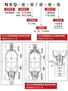 Гидравлический аккумулятор XTCG Parker, баллонный гидроаккумулятор, 0.4 литра, NXQA-0.4/1.6/2.5/6.3/10/31.5-L-Y - Product Image 6