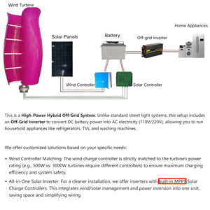 Éolienne à axe vertical de type X haute efficacité 3KW 24V, générateur hybride à démarrage à faible vitesse du vent pour usage résidentiel T/24V--3000W Hi - Product Image 6