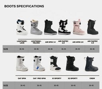 Bottes de snowboard pour enfants en gros Velcro de style grenouille | Stock prêt Livraison rapide | Design et logo personnalisés disponibles