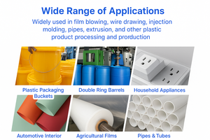 Pppa טיפול masterbatch עבור פוליאתילן ופוליפרופילן עבור סרט ניפוח יישומים תעשייתיים - Product Image 4