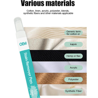 Stylo anti-taches instantané pour vêtements