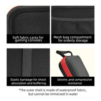Sac de protection Anbernic New RG40XX V, étui de protection portable et étanche pour console de jeu rétro RG40XX V