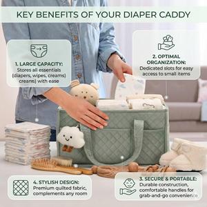 Organizador de Pañales para Bebé, Cesta para Bebé, Regalo para Baby Shower, Cesta Portátil para Cambiar Pañales, Bolsa de Transporte y Almacenamiento Postparto - Product Image 4