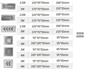 Nuevas Luces LED para Escalones, Iluminación LED para Pisos, Lámpara para Escaleras, Luz para Escaleras de Hotel, Luces Empotradas en la Pared, Luces para Cubiertas - Product Image 5