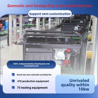 Tragbarer Outdoor Mini-Benzinmotor-Generator WX-950A mit 110V/220V/380V Ausgang