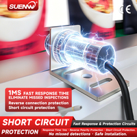 Sensor Fotoeléctrico de Barrera Infrarroja m18, Interruptor NPN/PNP de 4 Cables, 5V/12V/24V CC, IP67 Resistente al Agua (ibest)