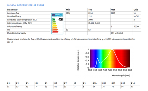 PHILIPS CertaFlux LED SLM 1204 L12 G1 150lm CRI 80/90 2700k-6500k Puce LED COB blanche dimmable Garantie 3 ans - Product Image 5