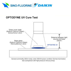 Daikin Optodyne UV-3000 Lage Brekingsindex Lijm Uv Optische Type Uithardende Kit - Product Image 4