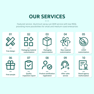 Bán Buôn Spider Sáp Thêm Mạnh Mẽ Giữ Lâu Dài Volumizing Kết Cấu Enhancer Tóc Định Hình Điều Khiển Matte Tạo Kiểu Dán Người Đàn Ông - Product Image 6