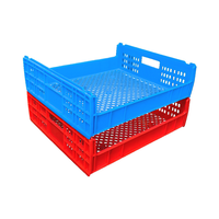 Caisse de boulangerie SHUNMEI en plastique maillé empilable, écologique, couleur personnalisée, non pliable, pour le stockage et la présentation des aliments, Chine