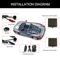Sistema de Monitoreo de Punto Ciego para Automóvil, Sensores de Radar de Microondas de 24 GHz, Espejos de Punto Ciego BSM, Detección de Cambio de Carril, Asistencia BSD