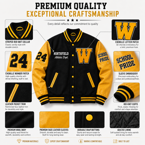 Giacca <span class=keywords><strong>Varsity</strong></span> Personalizzata da Uomo, Nera e Gialla con Lettere in Ciniglia, Giacca Letterman Bomber OEM con Etichetta Privata, Giacca Scolastica Ricamata - Product Image 4