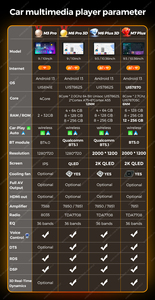 Mekede M6 M7 Android Xe 2K Màn Hình 8Core Car-Play Tự Động GPS Wifi Cho 2DIN Phổ Toyota Hyundai VW BMW Audi - Product Image 4