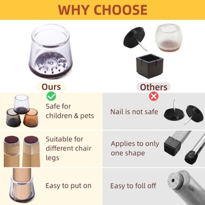 Cao Su Nhựa Đàn Hồi Cao Silicone Ghế Chân Bìa Bảng Chân End Cup Đồ Nội Thất Pads Cảm Thấy Bảo Vệ Sàn - Product Image 4