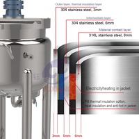 Agitateur de mélange de qualité alimentaire, réacteur en acier inoxydable, cuve de mélange pour savon et shampoing, réservoir de mélange pour détergent, mélangeur industriel
